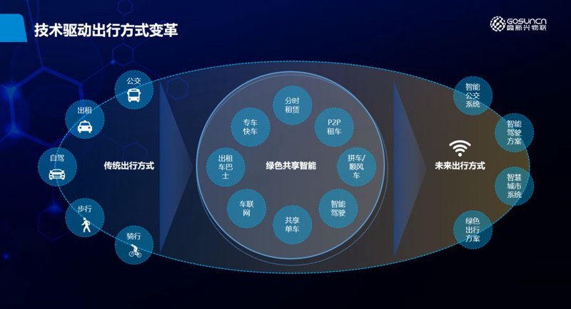 在选择新能源电动车时，品牌和价格是两个重要的考量因素。今天，我们就来为各位电动汽车爱好者盘点一下国内新能源电动车的十大知名品牌及其大致售价。