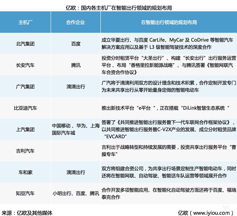 新能源中签结果揭晓：你是否已成功？