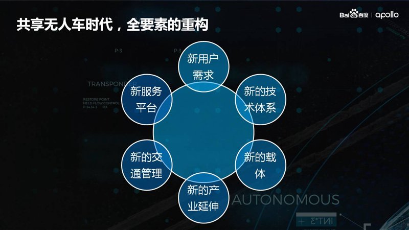 新能源未来：引领绿色发展的新趋势