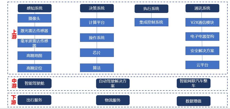 在当今追求绿色环保和节能高效的背景下，选择一款合适的新能源电动车成为了许多消费者的必修课。今天我们就来探讨一下市面上最受欢迎的新能源电动车品牌及其大致价格区间。
